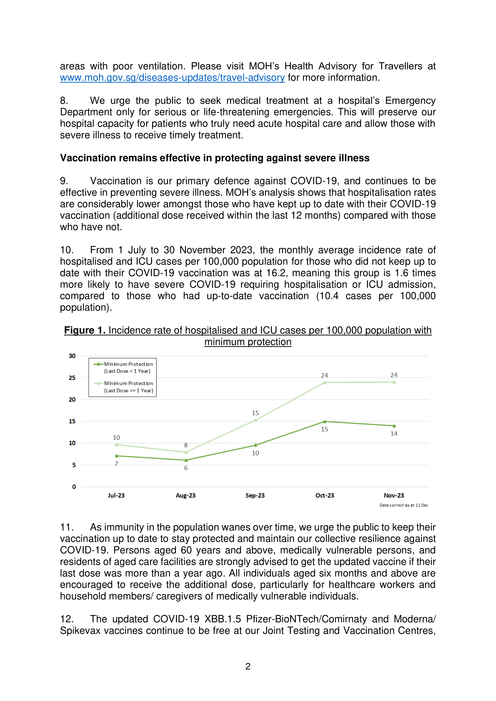 [MOH Connected] Press Release - Update on Local COVID-19 Situation and Measures to Protect Healthcare Capacity-2.png